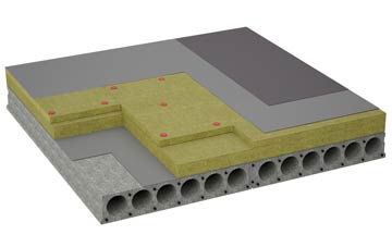 considerations of Buchlyvie flat roofing insulation